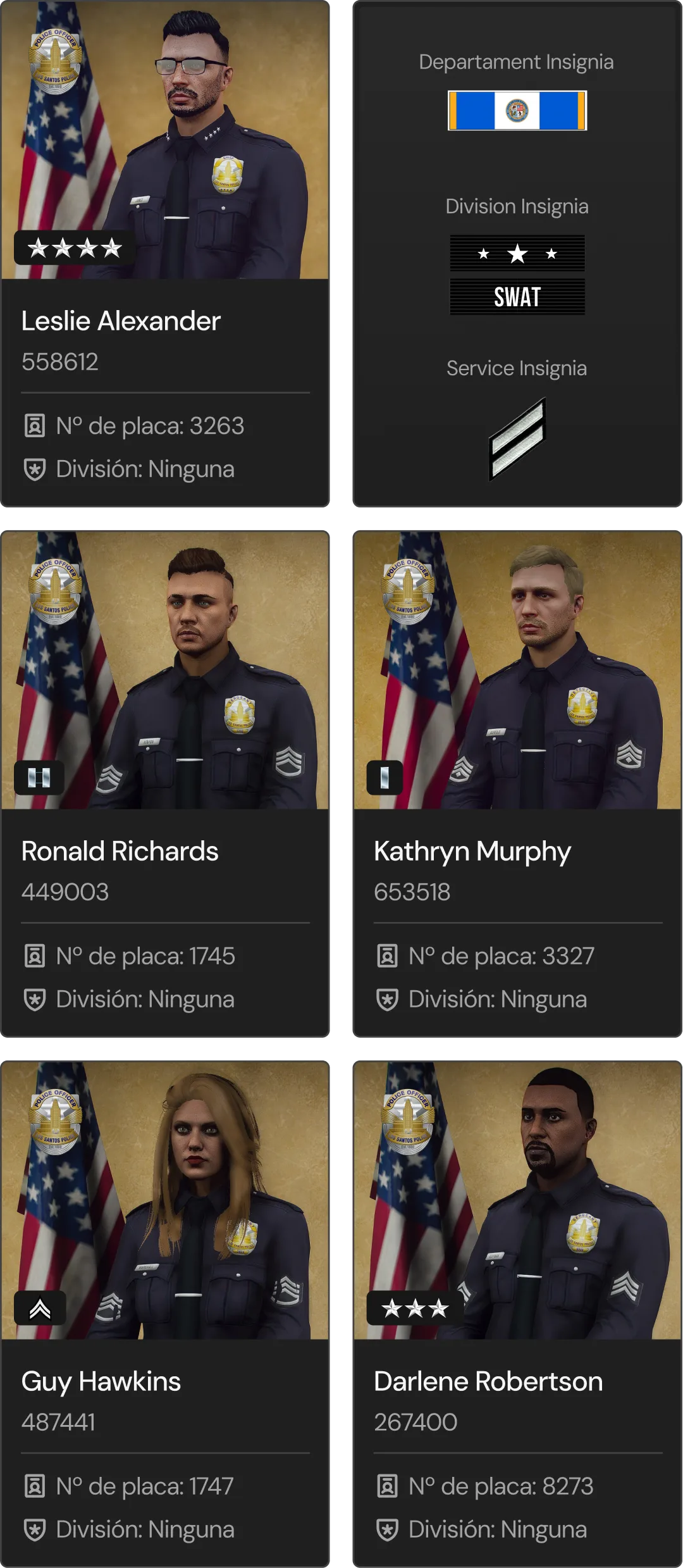 An officer's record