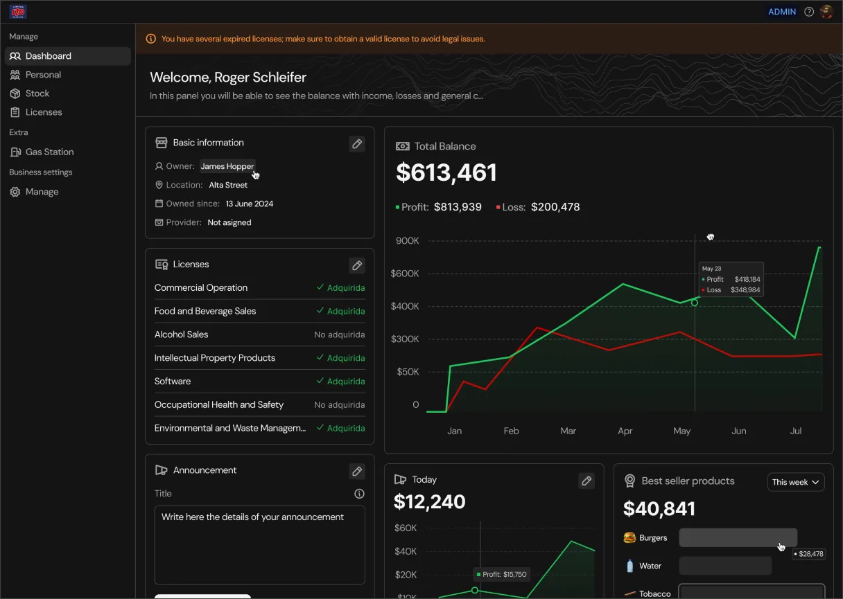 The Businesses eCommerce interface