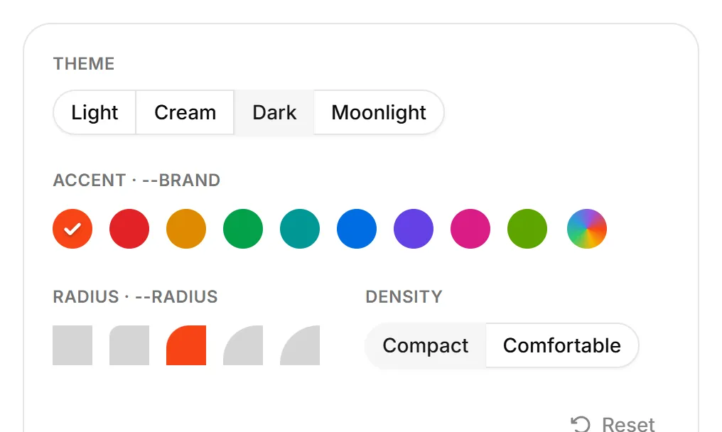 The theme controls: four themes, the accent swatches, the corner radius and the density